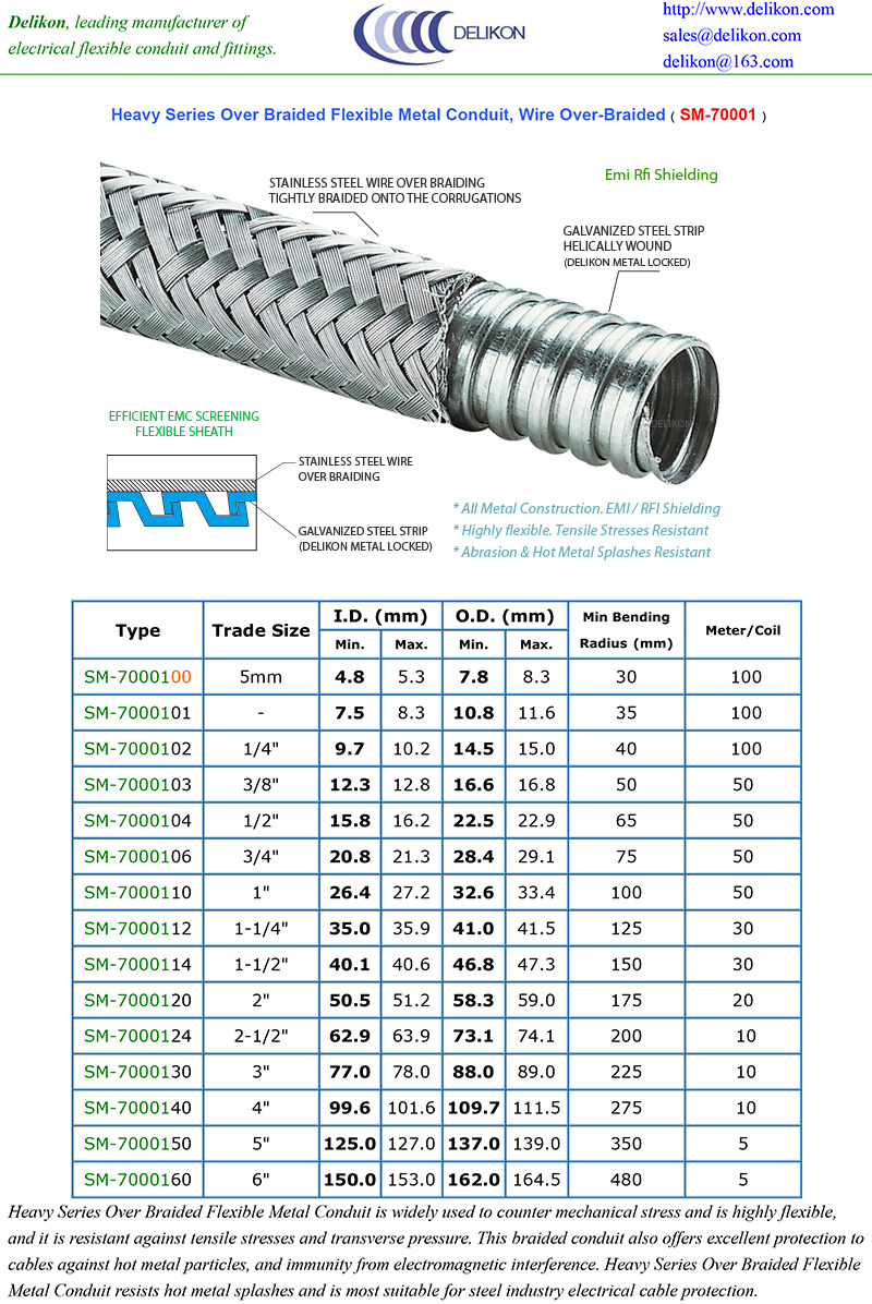 EMI Shield heavy series over braided flexible metallic conduit for industry aging equipment wirings,high temperature heavy series over braided shield flexible metal conduit,heavy series flexible sheath with external stainless steel braiding